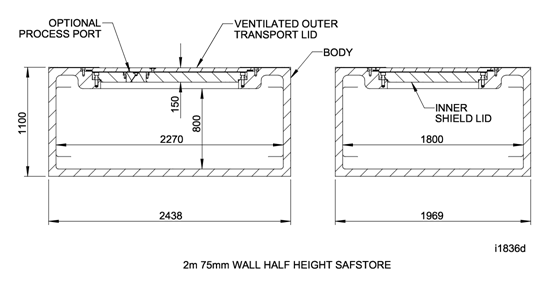 Illustration of Package 2m half height SAFSTORE