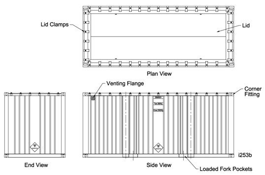 Illustration of Package Design No 2899A