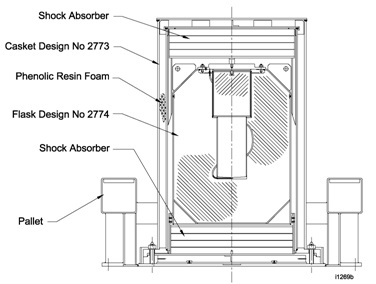 Section through Package Design No 2773A