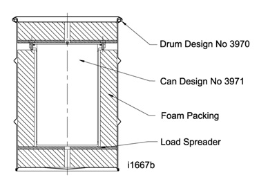 Section through Package Design No 3970A